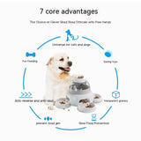 Dog Press Leakage Food Feeder 